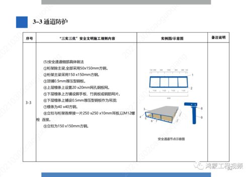 中国雄安集团建设项目三实三优安全文明施工标准化手册试行2021